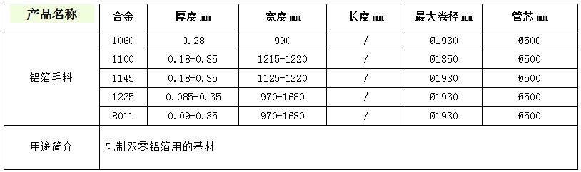 Bwin·必赢国际(CHINA)官方网站-Global Platform